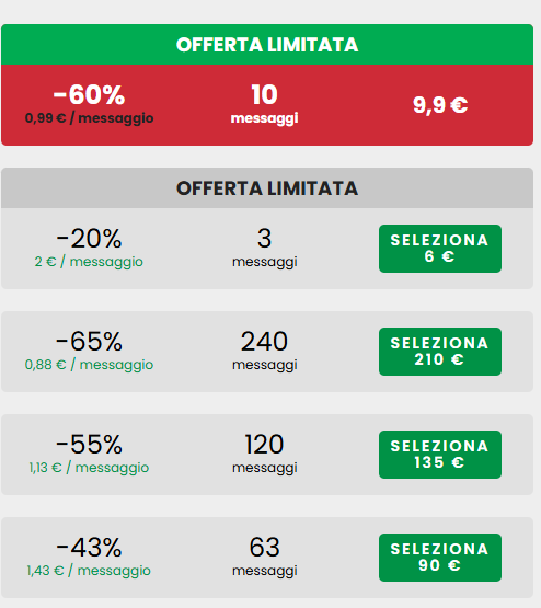 ViciniTimi prezzo