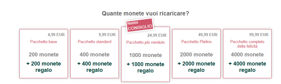 Chatzone prezzo