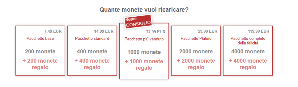 grannyzone prezzo