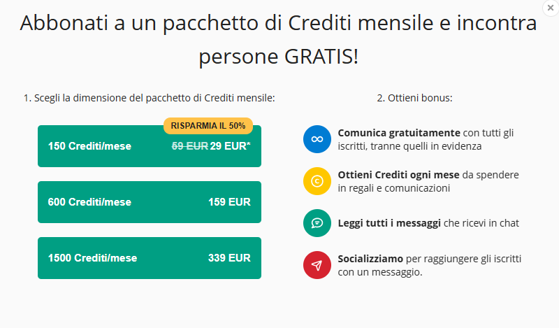 dating.com prezzo