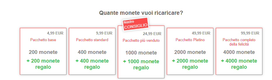 whatsflirt prezzo