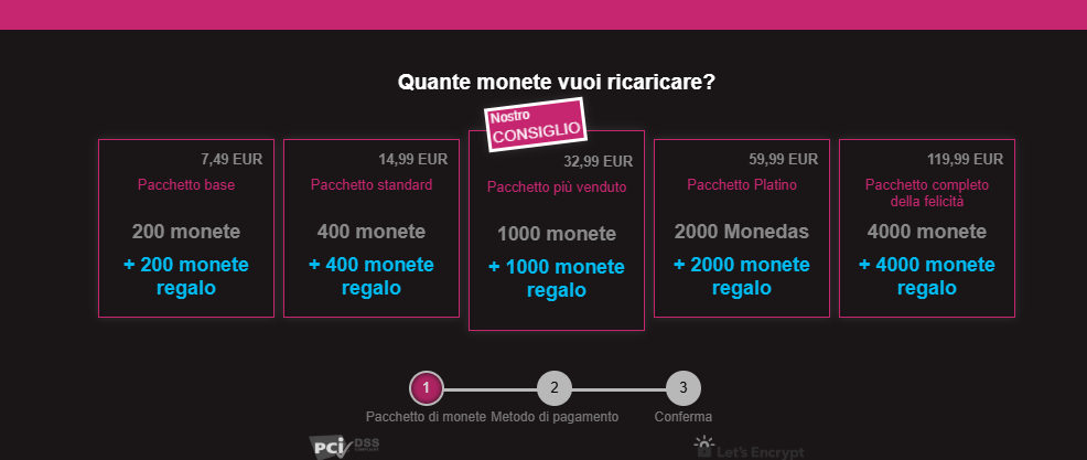 fetoo prezzo