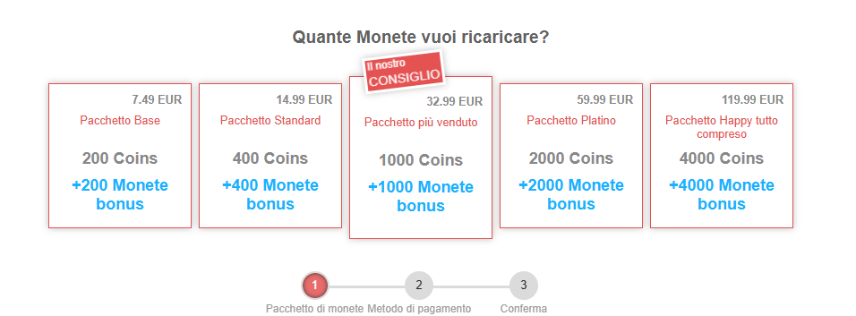 milfroom prezzo