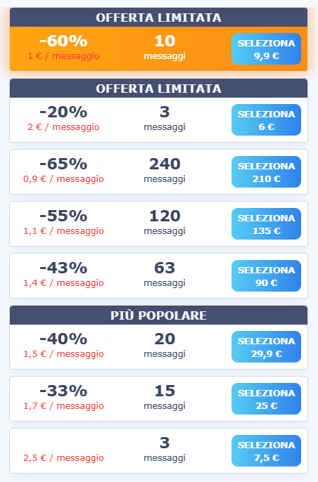 innamorando prezzo