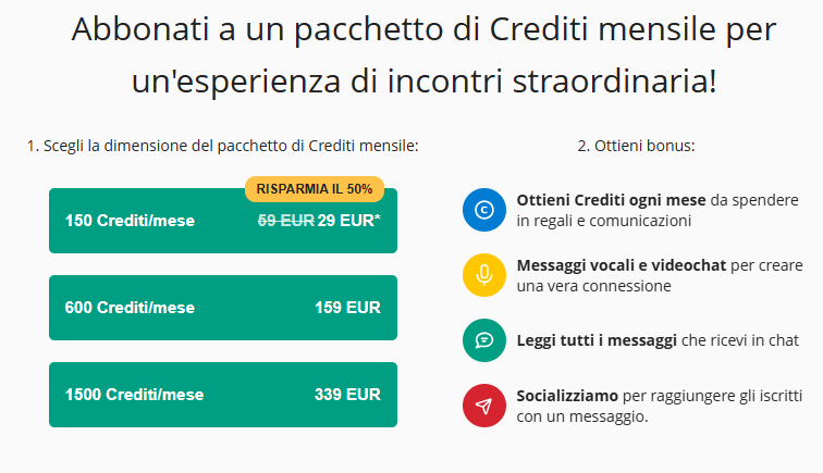 eurodating prezzo