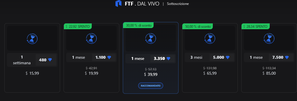 Quanto costa FTF.live prezzo