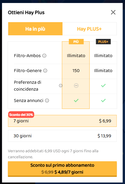 Quanto costa Hay.fun prezzo
