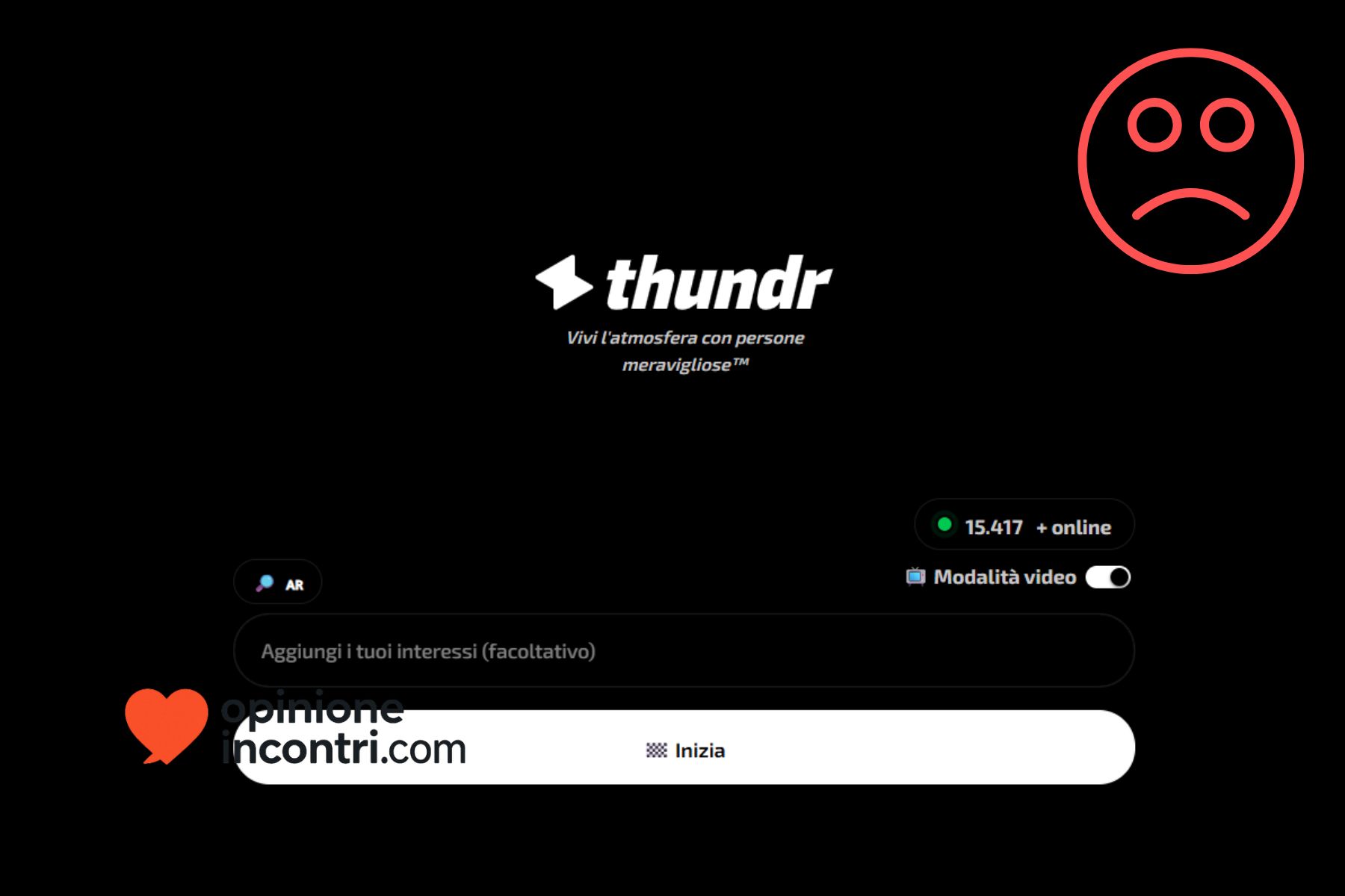 thundr truffa